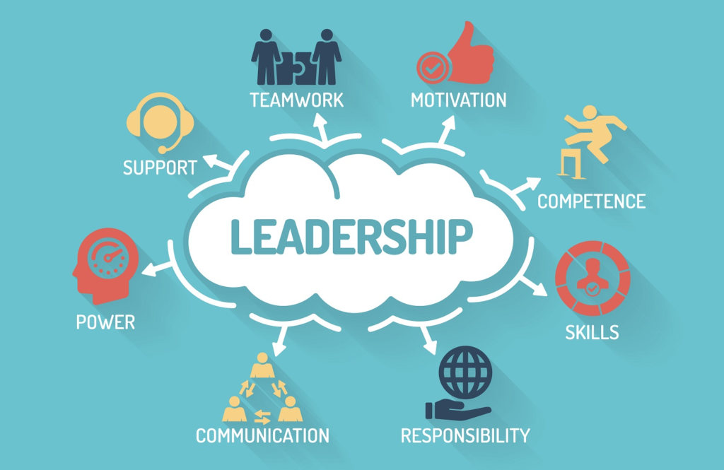 Leadership Skill คือ ทักษะของการเป็นผู้นำ