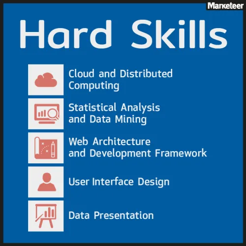 Hard Skill คืออะไร