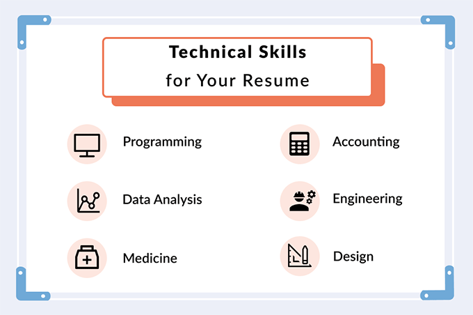 Technical Skill คือ ทักษะทางเทคนิค